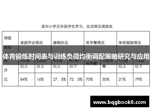 体育锻炼时间表与训练负荷均衡调配策略研究与应用