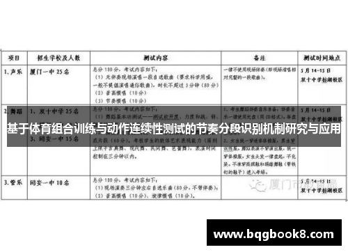基于体育组合训练与动作连续性测试的节奏分段识别机制研究与应用