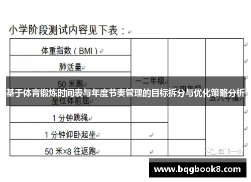 基于体育锻炼时间表与年度节奏管理的目标拆分与优化策略分析